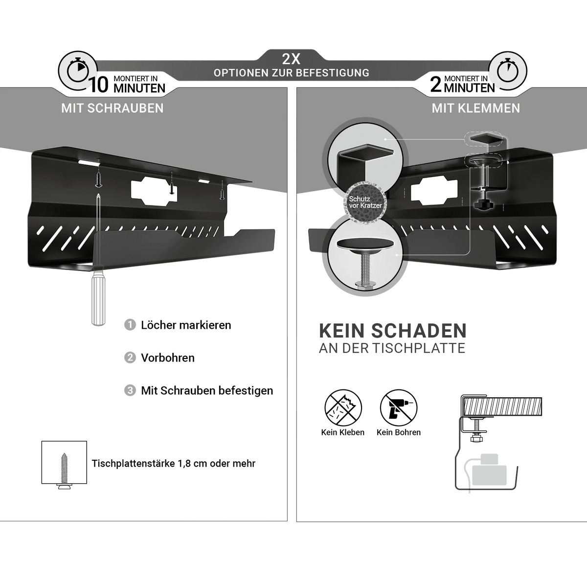 Kabelkanal für den Schreibtisch - Ultimate Setup