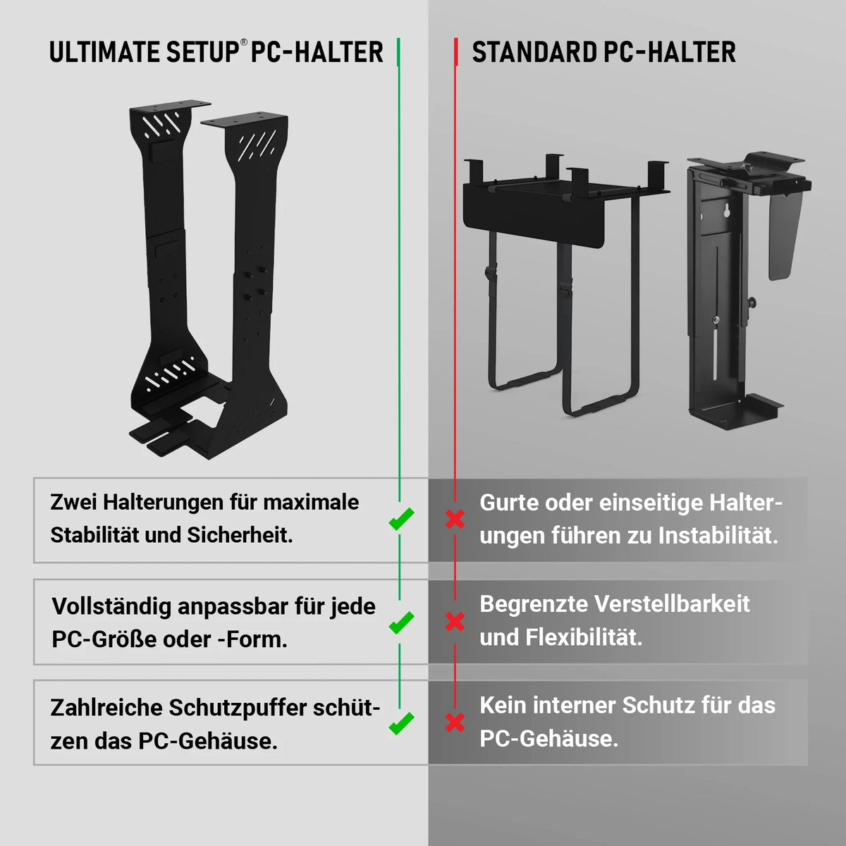 PC-Halter für den Schreibtisch - Ultimate Setup